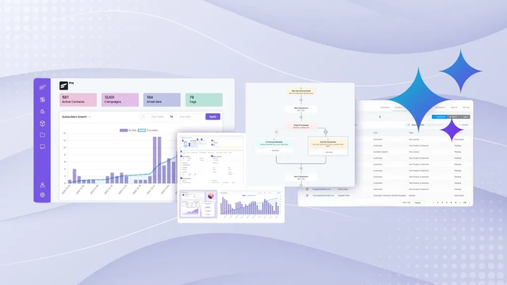 Advertising Management for Paid Clinical Trials